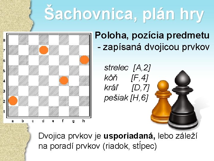 Šachovnica, plán hry Poloha, pozícia predmetu - zapísaná dvojicou prvkov strelec [A, 2] kôň