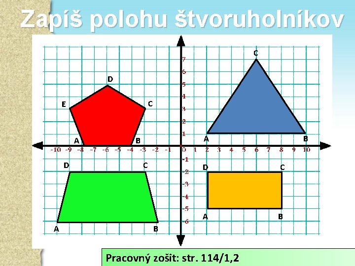 Zapíš polohu štvoruholníkov pre C D C E A D A A B C