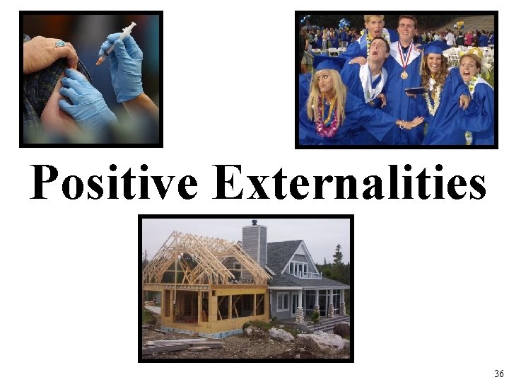 Positive Externalities 36 Positive Externalities 36
