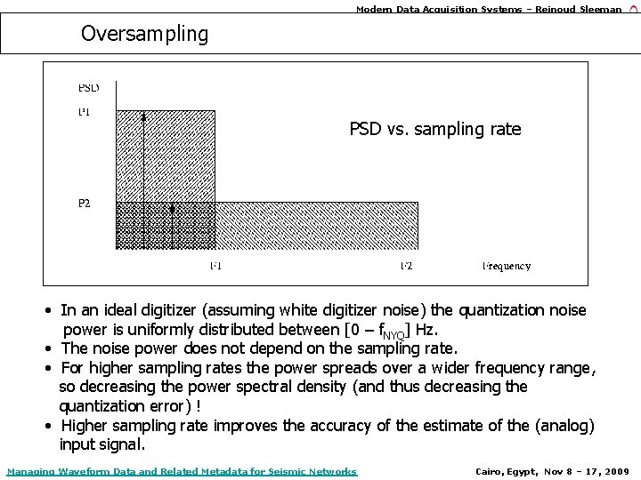 Modern Data Acquisition Systems – Reinoud Sleeman Oversampling PSD vs. sampling rate • In