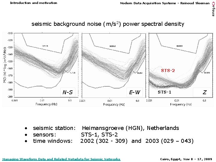 Introduction and motivation Modern Data Acquisition Systems – Reinoud Sleeman seismic background noise (m/s