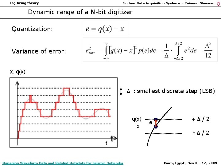 Digitizing theory Modern Data Acquisition Systems – Reinoud Sleeman Dynamic range of a N-bit