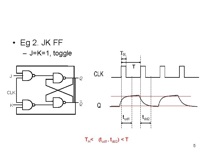 • Eg 2. JK FF – J=K=1, toggle TH T J Q CLK • Eg 2. JK FF – J=K=1, toggle TH T J Q CLK