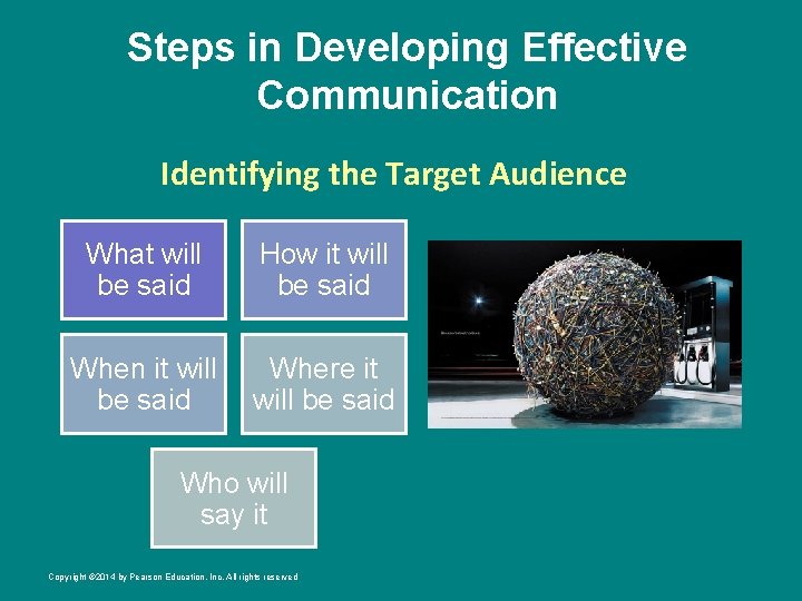 Steps in Developing Effective Communication Identifying the Target Audience What will be said How