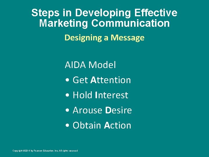 Steps in Developing Effective Marketing Communication Designing a Message AIDA Model • Get Attention