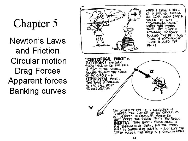 Chapter 5 Newton’s Laws and Friction Circular motion Drag Forces Apparent forces Banking curves