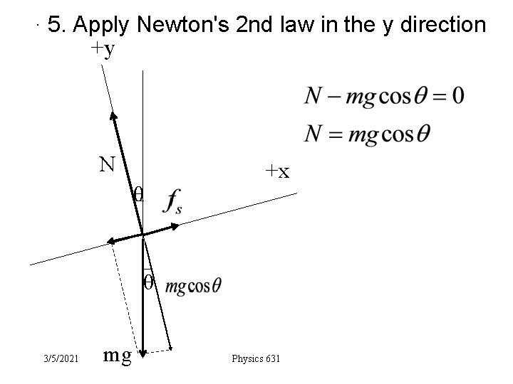 . 5. Apply Newton's 2 nd law in the y direction +y N θ