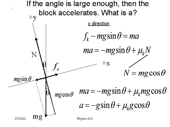 If the angle is large enough, then the block accelerates. What is a? +y