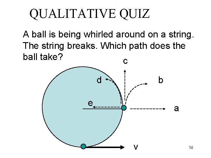 QUALITATIVE QUIZ A ball is being whirled around on a string. The string breaks.