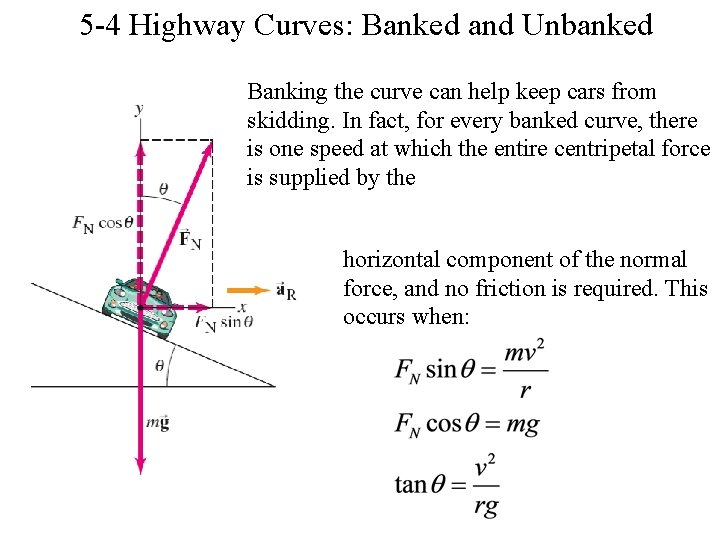 5 -4 Highway Curves: Banked and Unbanked Banking the curve can help keep cars