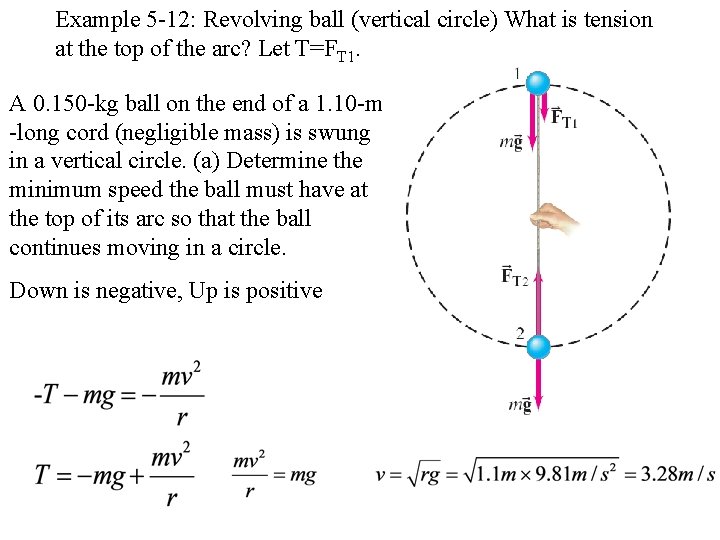 Example 5 -12: Revolving ball (vertical circle) What is tension at the top of