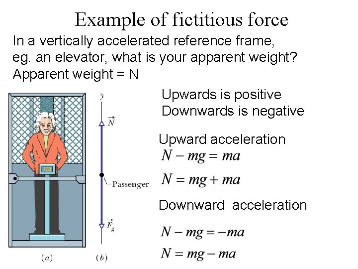 Example of fictitious force In a vertically accelerated reference frame, eg. an elevator, what