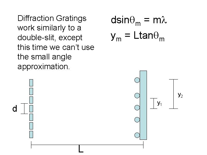 Diffraction Gratings work similarly to a double-slit, except this time we can’t use the Diffraction Gratings work similarly to a double-slit, except this time we can’t use the