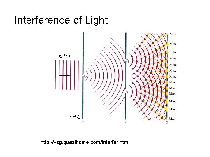 Interference of Light http: //vsg. quasihome. com/interfer. htm Interference of Light http: //vsg. quasihome. com/interfer. htm