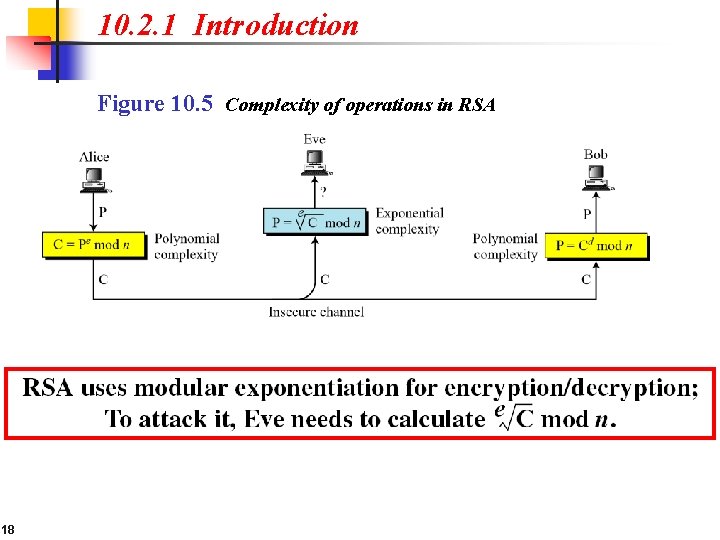 10. 2. 1 Introduction Figure 10. 5 Complexity of operations in RSA 18 