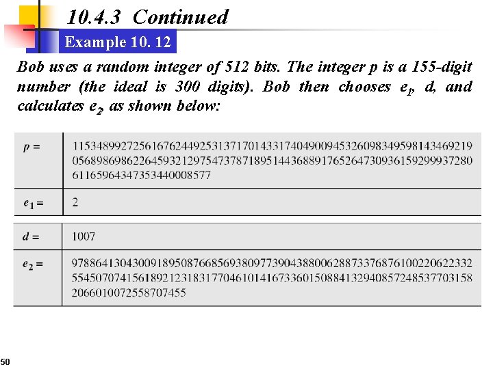 10. 4. 3 Continued Example 10. 12 Bob uses a random integer of 512