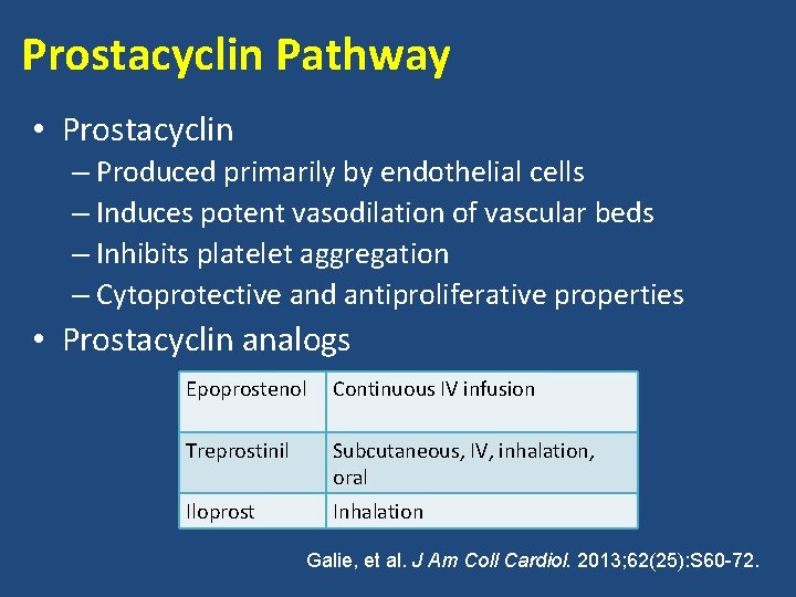 Prostacyclin Pathway • Prostacyclin – Produced primarily by endothelial cells – Induces potent vasodilation