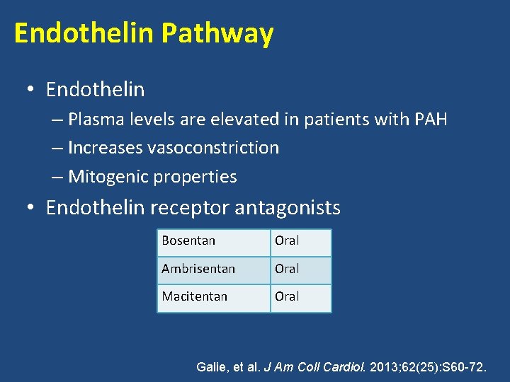 Endothelin Pathway • Endothelin – Plasma levels are elevated in patients with PAH –