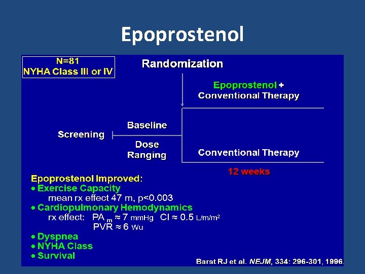 Epoprostenol 