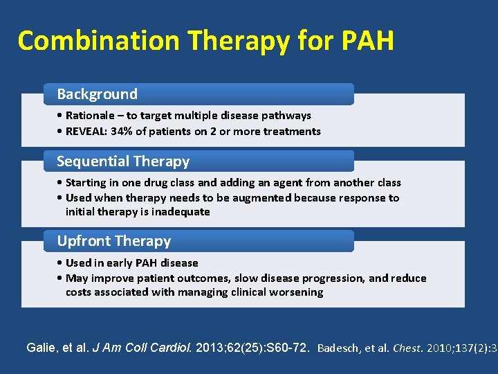 Combination Therapy for PAH Background • Rationale – to target multiple disease pathways •