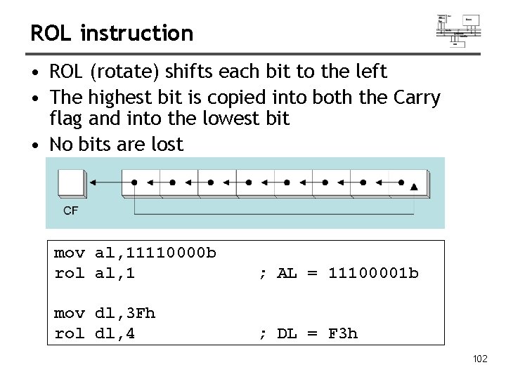 ROL instruction • ROL (rotate) shifts each bit to the left • The highest