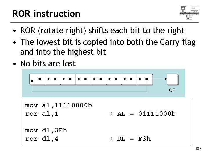 ROR instruction • ROR (rotate right) shifts each bit to the right • The