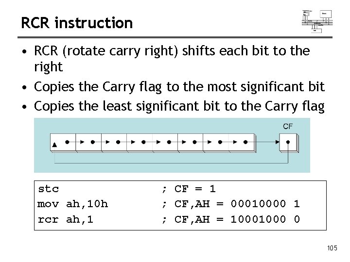 RCR instruction • RCR (rotate carry right) shifts each bit to the right •