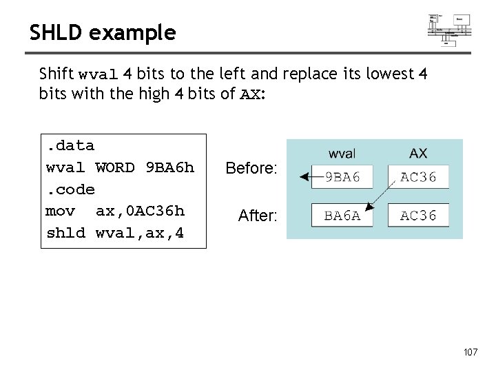 SHLD example Shift wval 4 bits to the left and replace its lowest 4