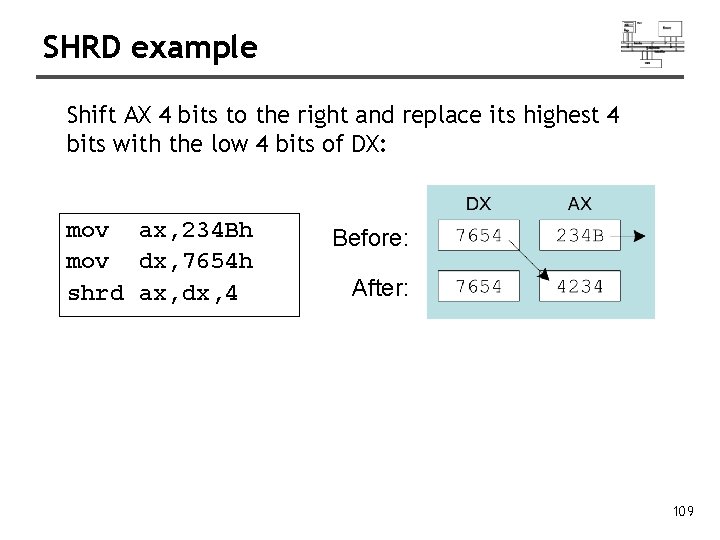 SHRD example Shift AX 4 bits to the right and replace its highest 4