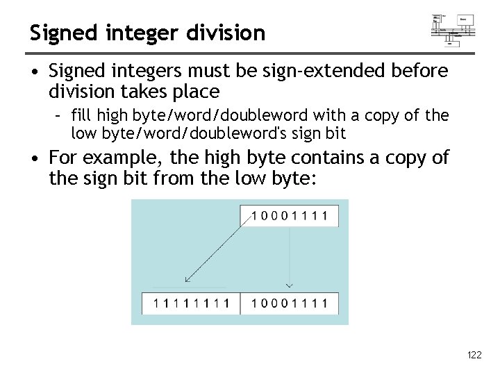 Signed integer division • Signed integers must be sign-extended before division takes place –
