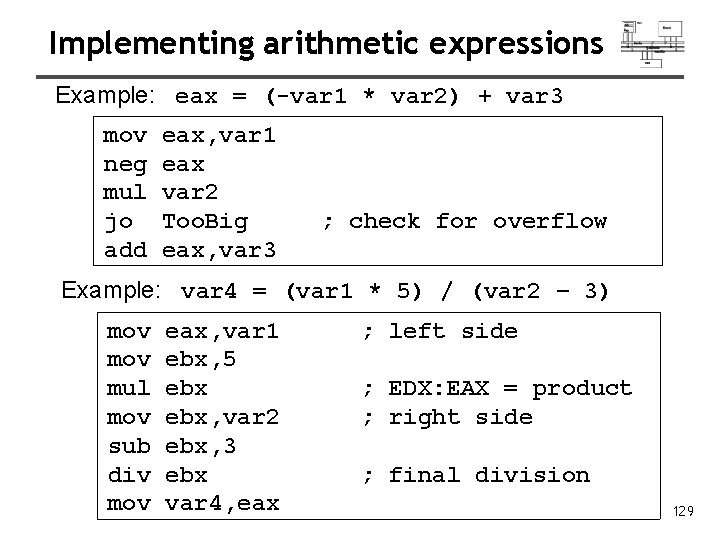 Implementing arithmetic expressions Example: eax = (-var 1 * var 2) + var 3