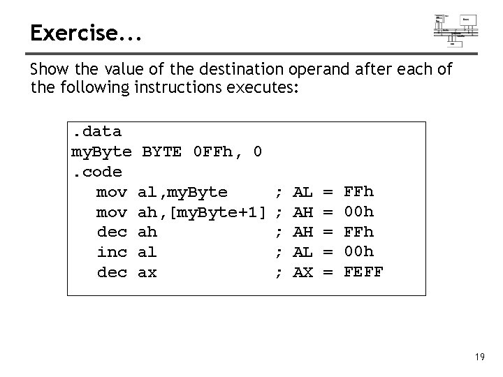 Exercise. . . Show the value of the destination operand after each of the