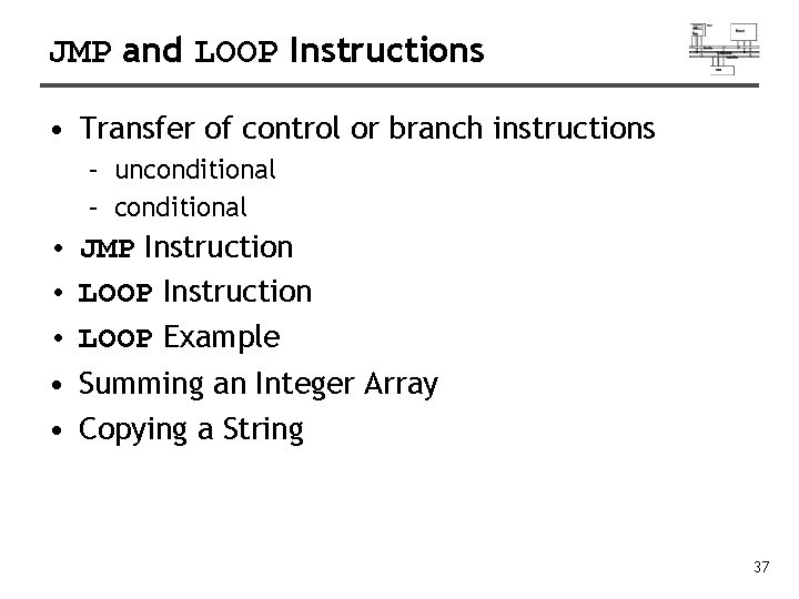 JMP and LOOP Instructions • Transfer of control or branch instructions – unconditional –
