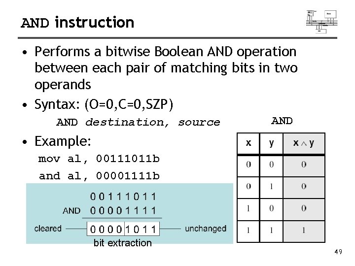 AND instruction • Performs a bitwise Boolean AND operation between each pair of matching