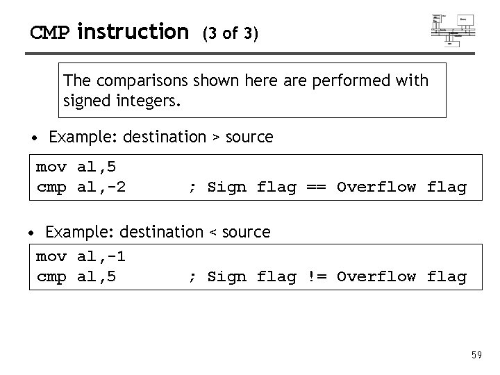 CMP instruction (3 of 3) The comparisons shown here are performed with signed integers.