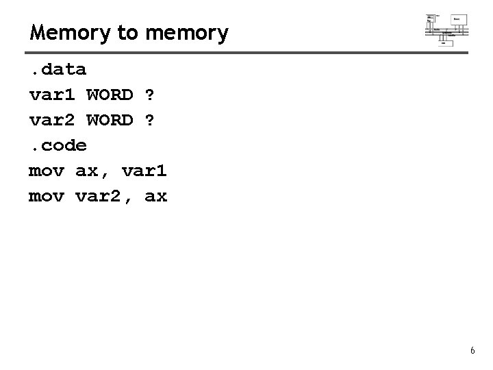 Memory to memory. data var 1 WORD ? var 2 WORD ? . code