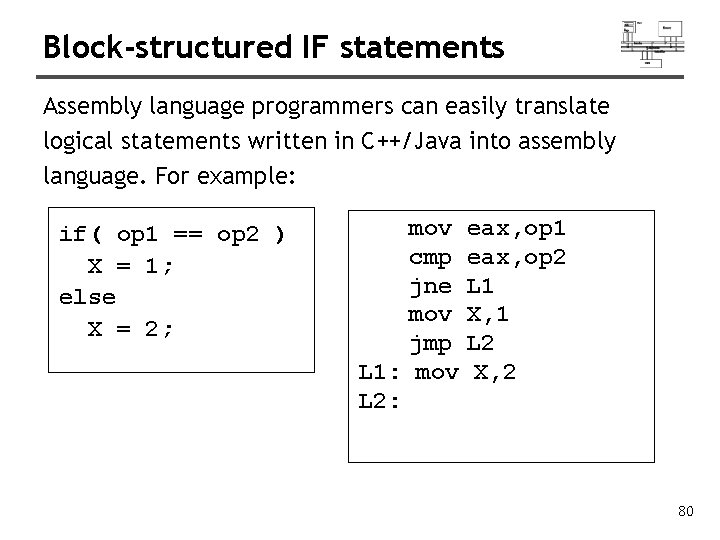 Block-structured IF statements Assembly language programmers can easily translate logical statements written in C++/Java