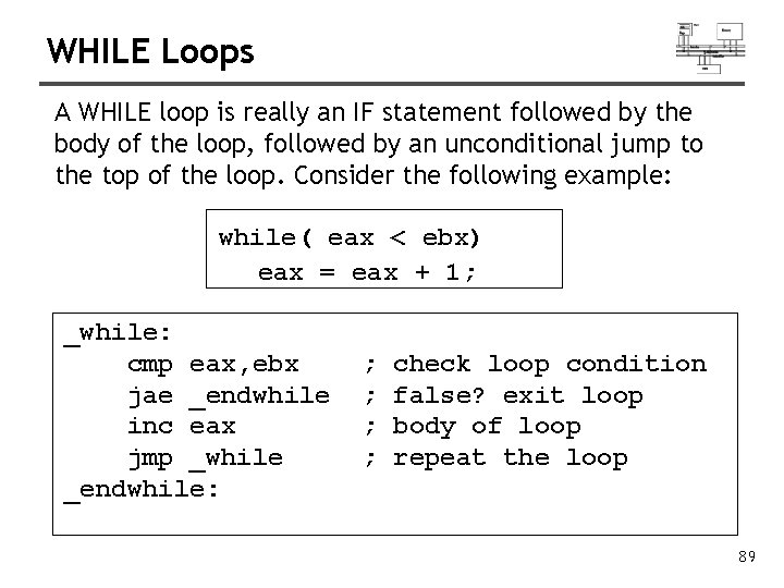 WHILE Loops A WHILE loop is really an IF statement followed by the body