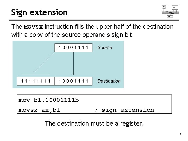 Sign extension The MOVSX instruction fills the upper half of the destination with a
