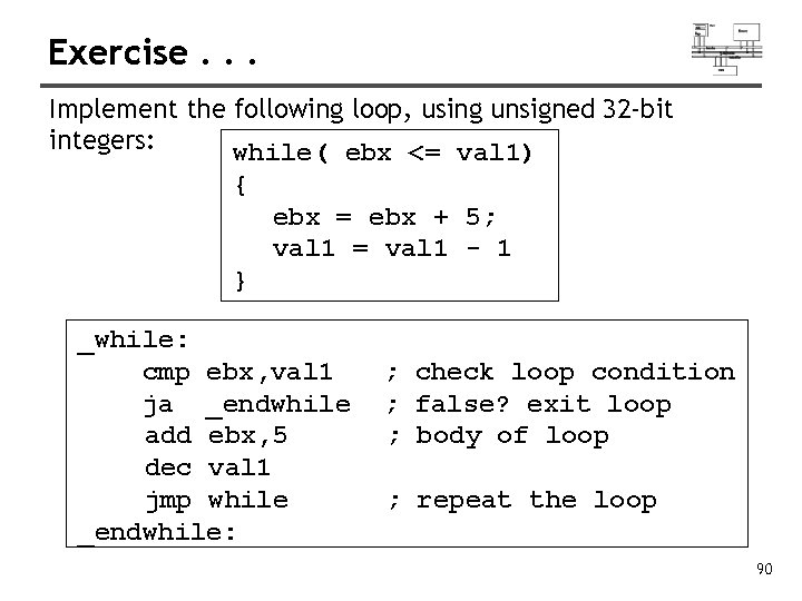 Exercise. . . Implement the following loop, using unsigned 32 -bit integers: while( ebx