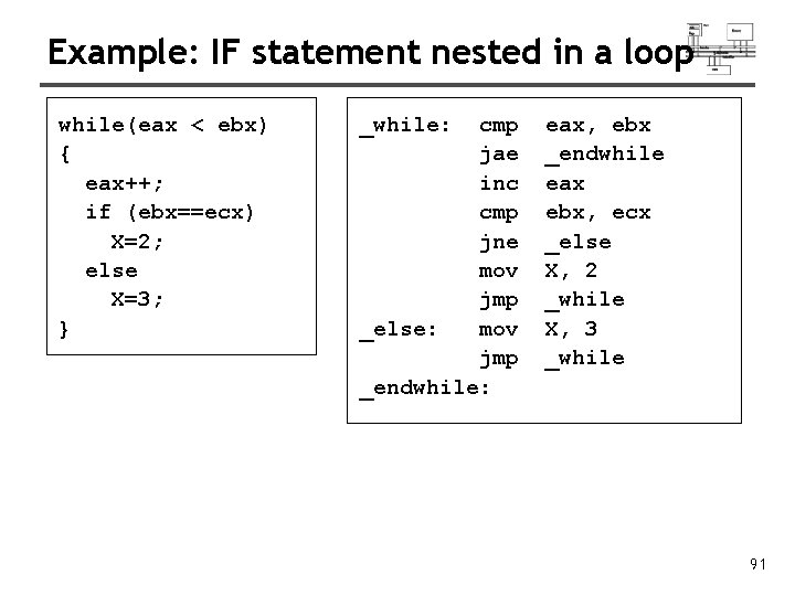 Example: IF statement nested in a loop while(eax < ebx) { eax++; if (ebx==ecx)