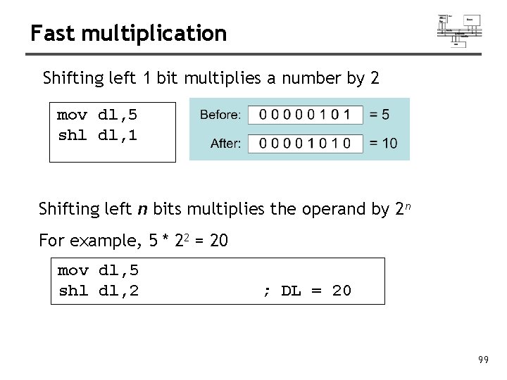 Fast multiplication Shifting left 1 bit multiplies a number by 2 mov dl, 5