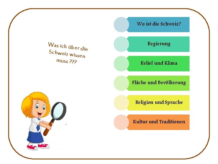 Wo ist die Schweiz? Was ich üb er die Schweiz wi ssen muss ?