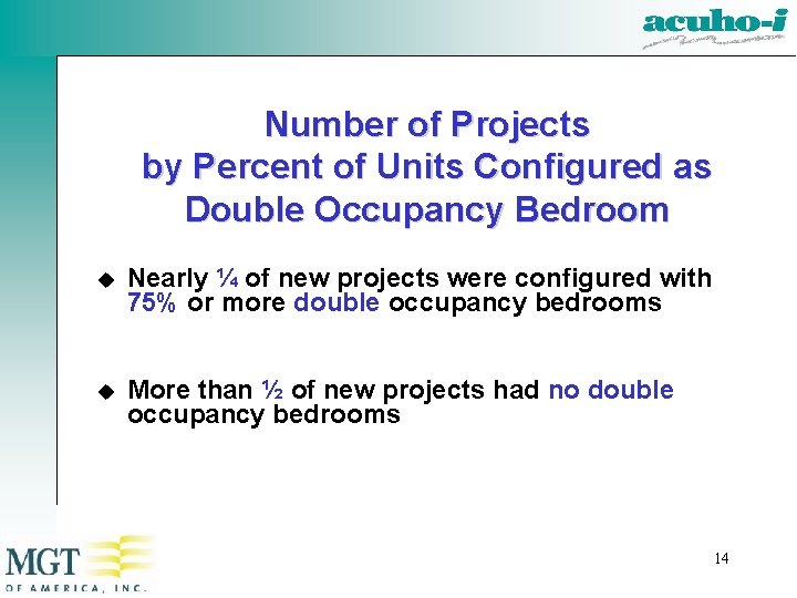 Number of Projects by Percent of Units Configured as Double Occupancy Bedroom u Nearly