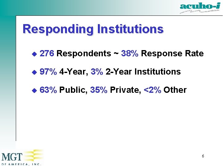 Responding Institutions u 276 Respondents ~ 38% Response Rate u 97% 4 -Year, 3%