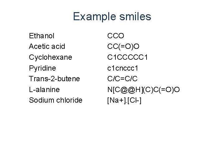 Example smiles Ethanol Acetic acid Cyclohexane Pyridine Trans-2 -butene L-alanine Sodium chloride CCO CC(=O)O Example smiles Ethanol Acetic acid Cyclohexane Pyridine Trans-2 -butene L-alanine Sodium chloride CCO CC(=O)O