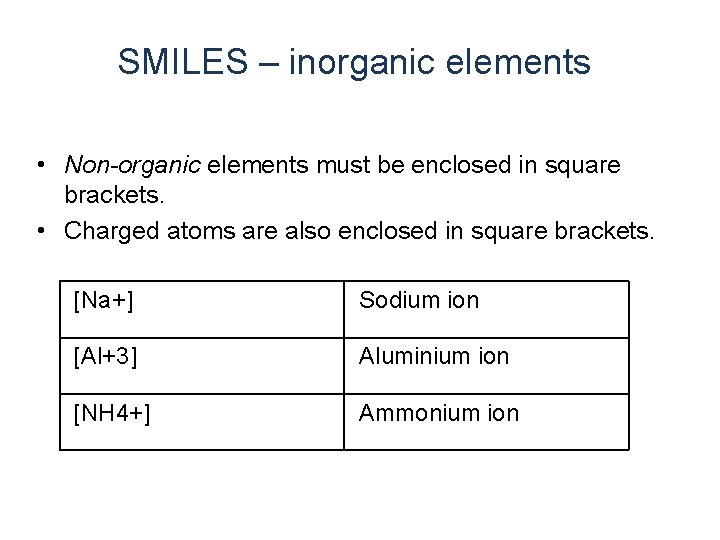 SMILES – inorganic elements • Non-organic elements must be enclosed in square brackets. • SMILES – inorganic elements • Non-organic elements must be enclosed in square brackets. •