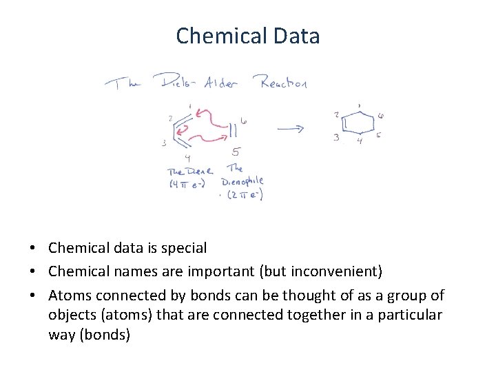 Chemical Data • Chemical data is special • Chemical names are important (but inconvenient) Chemical Data • Chemical data is special • Chemical names are important (but inconvenient)