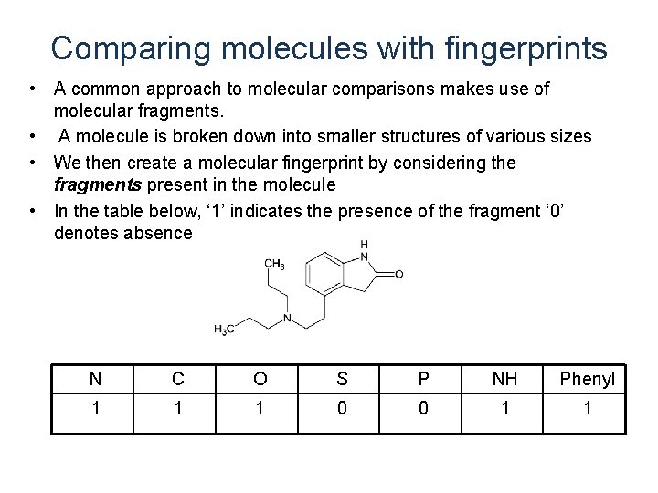 Comparing molecules with fingerprints • A common approach to molecular comparisons makes use of Comparing molecules with fingerprints • A common approach to molecular comparisons makes use of