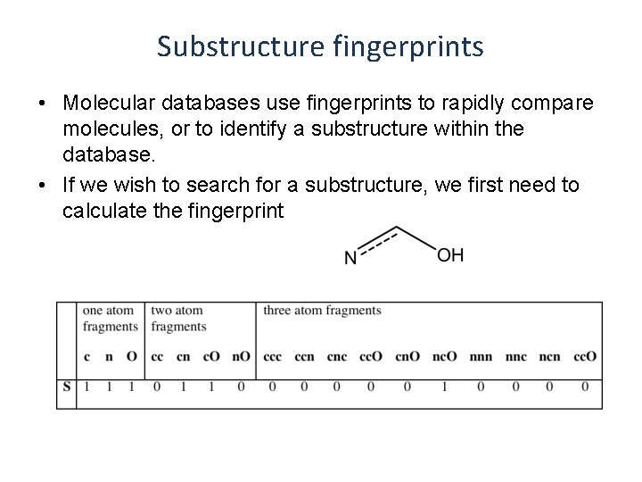 Substructure fingerprints • Molecular databases use fingerprints to rapidly compare molecules, or to identify Substructure fingerprints • Molecular databases use fingerprints to rapidly compare molecules, or to identify